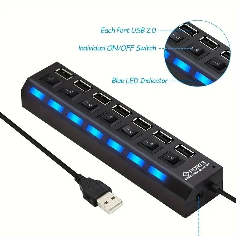 High-Speed USB Hub 2.0