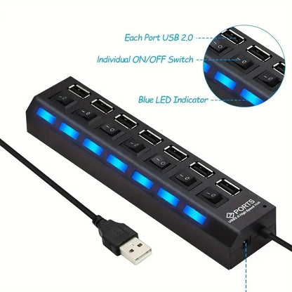 High-Speed USB Hub 2.0